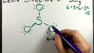 Lewis Structure of SO3 Sulfur Trioxide [upl. by Aldo]