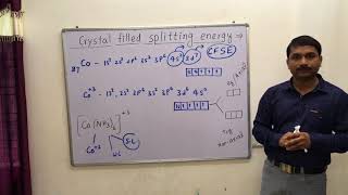 919Crystal Field Splitting Energy  CFSE  in octahedral and tetrahedral complexes [upl. by Bartlet18]