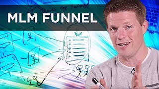 How To Succeed At Network Marketing With An MLM Sales Funnel [upl. by Prissie60]