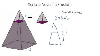 Pyramid Frustum [upl. by Yerahcaz]