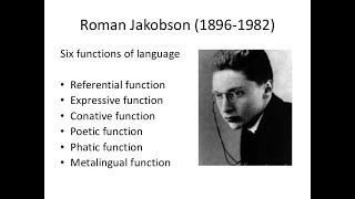 Roman Jakobsons six functions of language [upl. by Selemas444]