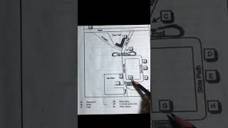 CAMBRIDGE 11 listening TEST 1 MAP [upl. by Ijuy]