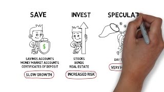 The Difference Between Saving Investing and Speculating [upl. by Leakcim1]