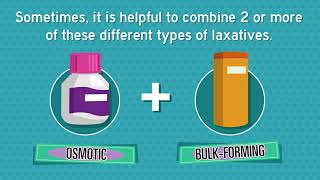 Constipation  Selecting your Laxative [upl. by Ecnerret]