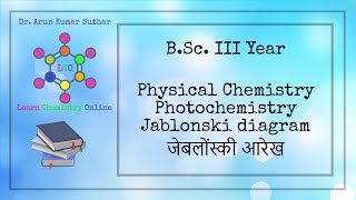 BSc III Year  Photochemistry  Jablonski diagram  जेबलोंस्की आरेख [upl. by Rob]