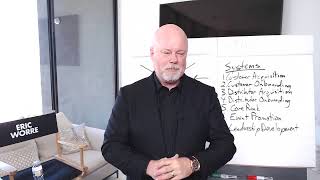 How To Build a Successful Network Marketing Business with Eric Worre [upl. by Buroker]