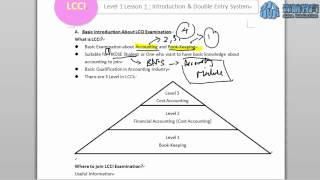 LCCI Lesson 1 Part 1  Introduction and Double Entry System [upl. by Thapa]