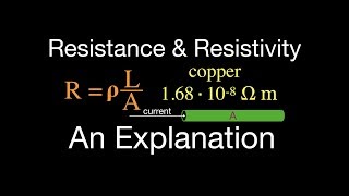 Resistance amp Resistivity An Explanation [upl. by Oirom]