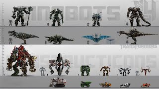 Transformers Alternate Mode Chart All Michael Bay Transformers and Bumblebee Movie [upl. by Anecusa]