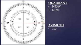 How to convert compass readings from bearing quadrant to azimuth UPDATED [upl. by Axe436]