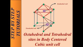 Octahedral and Tetrahedral voids  sites in BCC [upl. by Riccio173]