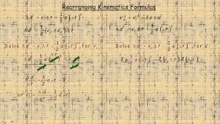 Rearranging Kinematics Formulas [upl. by Annim]