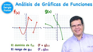 Análisis de gráficas de funciones [upl. by Ahsikad438]