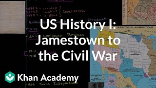 Khan Academy History and Social Studies [upl. by Itra89]