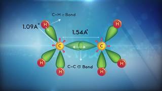 SP3 Hybridization   My Inter Academy [upl. by Monney]