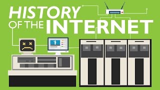 HISTORY OF THE INTERNET [upl. by Inoliel]