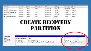 How to create a Recovery Partition in Microsoft Windows 1011 [upl. by Wearing]