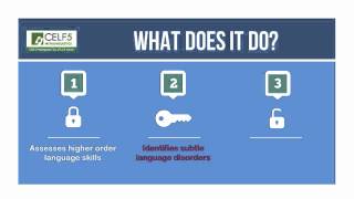 Introducing the CELF5 Metalinguistics [upl. by Lien]