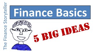 Finance for beginners [upl. by Auberbach667]