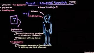 Obsesif Kompulsif Bozukluk Takıntı Hastalığı  Psikoloji  Akıl Sağlığı [upl. by Yzeerb]