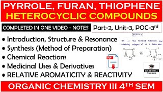 Heterocyclic compounds  Pyrrole Furan Thiophene  Relative aromaticity and reativity  Part2 U3 [upl. by Lilahk]