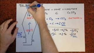 The Blast Furnace for iGCSE Chemistry [upl. by Benjy201]