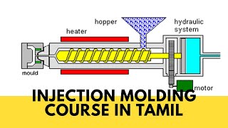 injection molding process of plastics explained in Tamil  Mano sadasivam [upl. by Bari406]