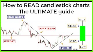 Candlestick charts The ULTIMATE beginners guide to reading a candlestick chart [upl. by Lonyer]