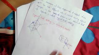 Crystal field splitting in octahedral complex [upl. by Enomes]