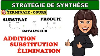 Stratégie de synthèse organique  CHIMIE  TERMINALE [upl. by Lanette]