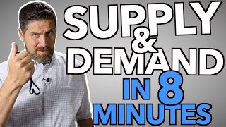 Supply and demand in 8 minutes [upl. by Clorinda]