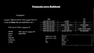 Français avec Rabbani Leçon n° 2 [upl. by Midas315]