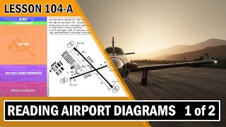 104A Reading Jeppesen Airport Diagrams Tutorial How To  Navigraph and MSFS 2020  XPlane [upl. by Meade643]