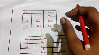 Normalization in database management systemDBMS 1NF2NF  Tamil  Session 13 [upl. by Vorster]