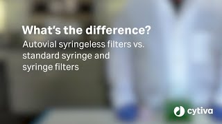 Syringe filters vs Autovial™ syringeless filters Whats the difference [upl. by Barny175]