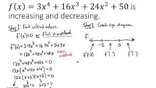 Intervals On Which a Function is Increasing and Decreasing [upl. by Osber402]