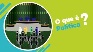 O que é política [upl. by Emoryt]