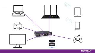 Tech Tips How to Use A Network Switch [upl. by Adnam]