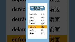 📝 西班牙语初学者  日常交流与实用表达轻松学地道西语📘 精选常用短语西班牙语基础 常用西班牙语短语 西班牙语学习 基础西班牙语词汇 实用西班牙语表达 零基础学西班牙语 [upl. by Cigam]