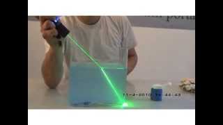 Refraction  Science experiment [upl. by Hammad]