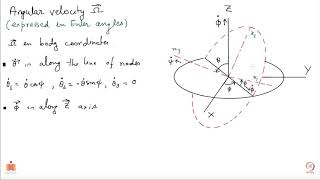 Angular velocity using Euler angles [upl. by Mcdermott861]