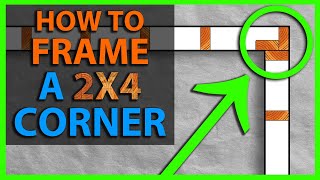 How To Frame a 2x4 Wall Corner [upl. by Reade377]