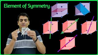 Part 11 Element of Symmetry in Cubic System  Unit Cell and Crystal  Solid State Chemistry [upl. by Enyaw]