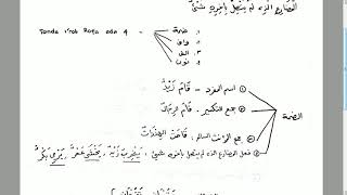 Ngaji Kitab Jurumiyah Bagian 7 Tanda Rofa Dhommah [upl. by Crow770]