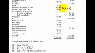 LCCI Level 1 2010 Series 2 Question 1 [upl. by Riva]