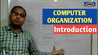 COMPUTER ORGANIZATION  Part1  Introduction [upl. by Pompea]