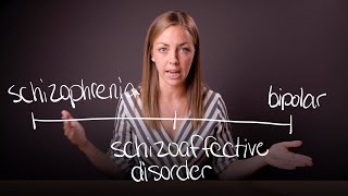 What is Schizoaffective Disorder [upl. by Chancellor289]