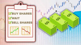 How The Stock Market Works In Under 8 Minutes [upl. by Annoit]