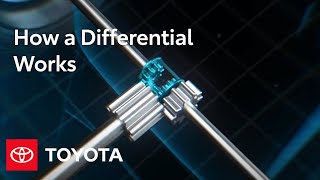 How a Differential Works  Toyota [upl. by Ayikan922]