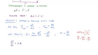 1D Particle Kinematics Introduction  Engineering Dynamics [upl. by Korwin]